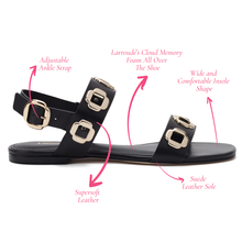 Load image into Gallery viewer, Milan Flat Sandal In Black Leather