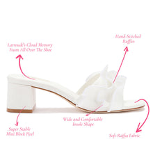 Load image into Gallery viewer, Brigitte Ruffle Mule In White Raffia