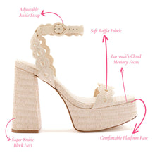 Load image into Gallery viewer, Dolly Broderie Sandal In Natural Raffia