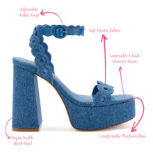 Load image into Gallery viewer, Dolly Broderie Sandal In Blue Stoned Denim