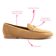 Load image into Gallery viewer, Katherine Loafer In Peanut Suede