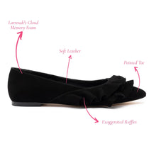 Load image into Gallery viewer, Lee Ruffle Flat In Black Suede