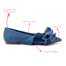 Load image into Gallery viewer, Lee Ruffle Flat In Blue Denim