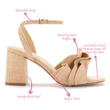 Load image into Gallery viewer, Selena Ruffle Sandal In Beige Raffia